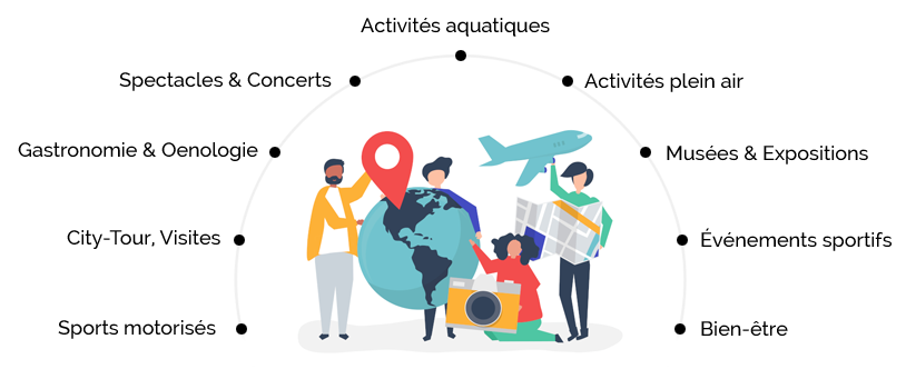 infographie